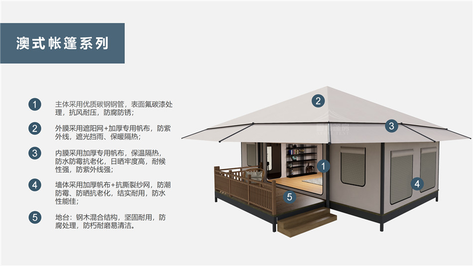 汝南县户外野奢帐篷></p><p>此外，生物荧光照明系统还为户外露营增添了一份别样的乐趣。在夜晚，你可以躺在帐篷里，仰望星空，欣赏着周围闪烁的荧光，仿佛置身于一个神秘的童话世界。孩子们会对这神奇的光芒充满好奇，围绕着帐篷嬉戏玩耍，感受大自然赋予的独特魅力。这种独特的体验，将成为你与家人、朋友之间珍贵的回忆，让户外露营变得更加难忘。</p><p>对于追求高品质户外生活的人们来说，生物荧光照明系统的户外野奢帐篷无疑是一个绝佳的选择。它不仅提供了舒适的住宿环境，还为你带来了与自然亲密接触的独特机会。在这个快节奏的时代，让我们放慢脚步，走进大自然，感受生物荧光照明系统带来的奇妙夜晚，开启一场别样的户外野奢之旅。</p><p>随着技术的不断进步，相信生物荧光照明系统将会在未来的户外领域得到更广泛的应用。它将为更多的人带来独特的户外体验，让我们在享受自然的同时，也能领略到科技与自然相结合的无限魅力。让我们一起期待这个充满奇幻光芒的未来户外世界，迎接更多惊喜与美好的到来。</p>    </article>
    <span class=